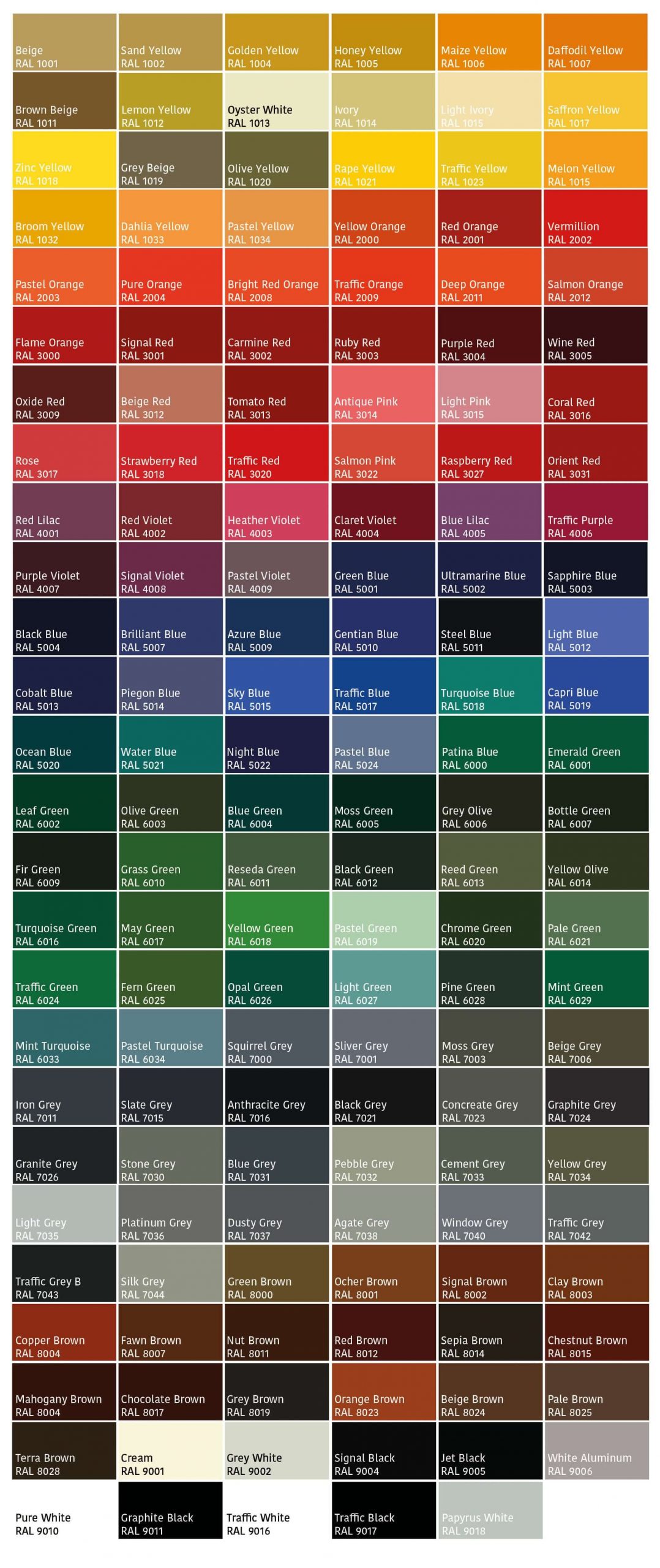Ral Color Chart Ral Colour Chart In Paint Color Chart Ral Porn